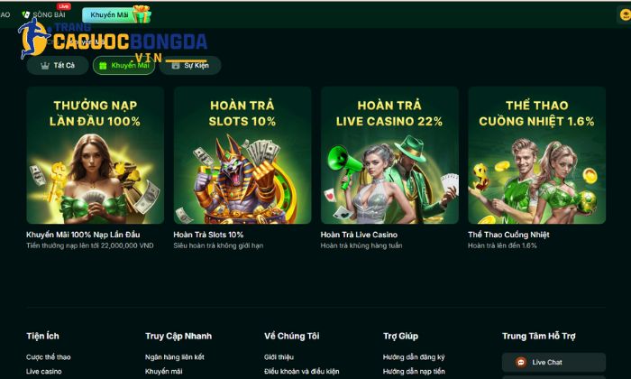 Fo88 sở hữu nhiều ưu điểm nổi bật